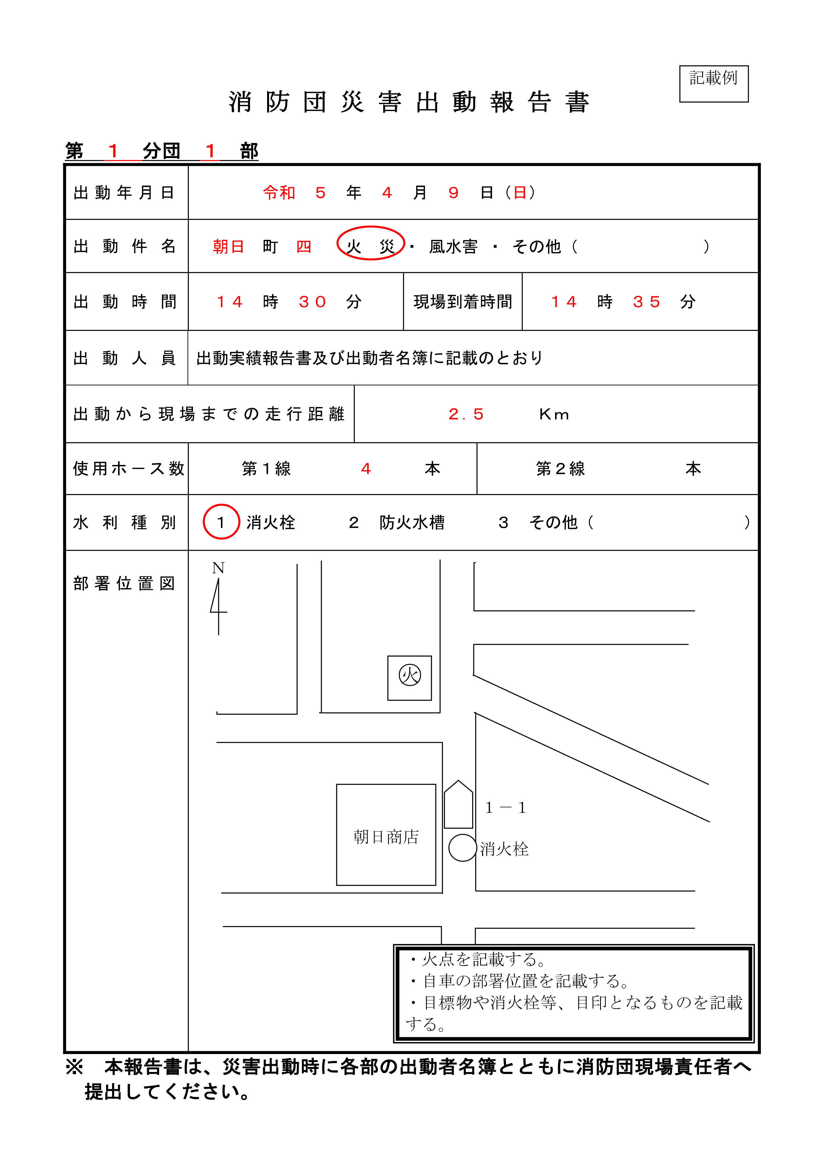 ���h�c�֌W����